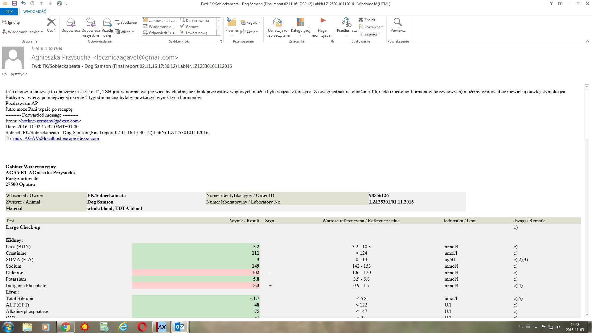 Samson - wyniki badań